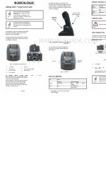 Datalogic Single Ethernet Cradle  Memor Panduan Pengguna