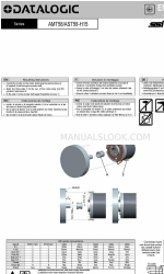 Datalogic 95B081030 Инструкции по монтажу