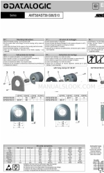 Datalogic AMT58 Series Handmatig