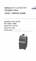 Datamars Livestock Patriot P9-33 Instrukcja serwisowa