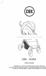 CBX HORA User Manual