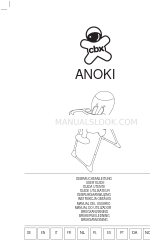 CBX ANOKI User Manual