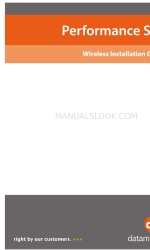 Datamax Performance series Installatiehandleiding