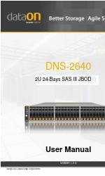 DataOn Storage DNS-2640 Manuel de l'utilisateur