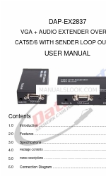 DataParts DAP-EX2837 Benutzerhandbuch