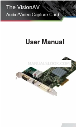 Datapath VisionAV/H Manuale d'uso