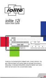 Datapath iolite 12i Snelstarthandleiding