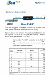 Dataprobe iBoot-PoE Quick Start Manual