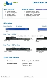 Dataprobe iBoot-PDU4-N15 Manuel de démarrage rapide