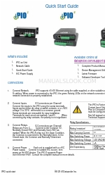 Dataprobe iPIO-8 Quick Start Manual