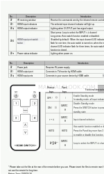 Aus Electronics Direct AA6612 Manual de início rápido