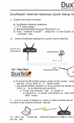 DuxTel Duxmaster クイック・スタート・マニュアル