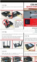 DataRemote Pots In a Box CDS-9090 Quick Start Manual