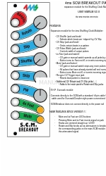 4ms SCM BREAKOUT PANEL Посібник користувача