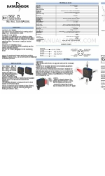 Datasensor S62-M0 Series Buku Petunjuk