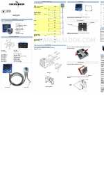 Datasensor SVS1 Quick Manual