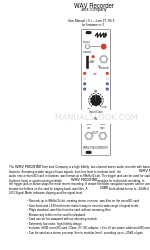 4ms Company WAV Recorder Benutzerhandbuch