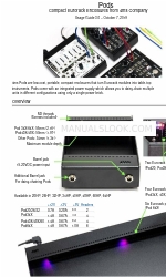 4ms Company Pod64X Manual de uso