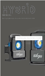 DVA Blue Electric 36128 Manuel