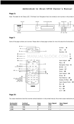 DVDO iScan VP30 Adenda ao Manual do Proprietário