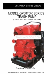 Aussie Pumps QP-60TDK/D1105 Manuale delle operazioni e delle parti di ricambio