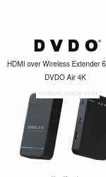 DVDO Air 4K Benutzerhandbuch