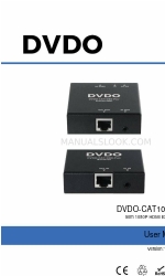 DVDO CAT1080-Pair User Manual