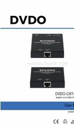 DVDO CAT4K-Pair Benutzerhandbuch