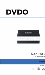 DVDO HDMI-KVM-21 Benutzerhandbuch