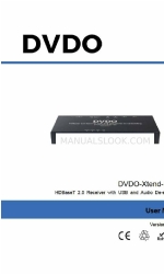 DVDO DVDO-Xtend-RX100 Kullanıcı Kılavuzu