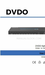 DVDO Splitter-18 User Manual