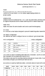 4O3A Antenna Genius Manual de inicio rápido