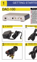 Datavideo DAC-100 Começar a trabalhar