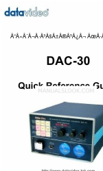 Datavideo DAC-30 Snelle referentiehandleiding