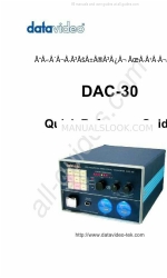 Datavideo DAC-30 Snelle referentiehandleiding