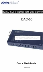 Datavideo DAC-50 Manual de inicio rápido