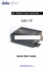 Datavideo DAC-70 Manuale di avvio rapido