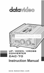 Datavideo DAC-70 Manuale di istruzioni