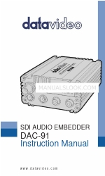 Datavideo DAC-91 Gebruiksaanwijzing