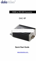 Datavideo DAC-9P Manuale di avvio rapido