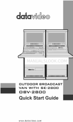 Datavideo OBV-2800 Skrócona instrukcja obsługi