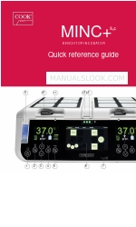 COOK Medical MINC+ Manual de referência rápida