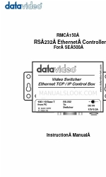 Datavideo RMC-150 Gebruiksaanwijzing