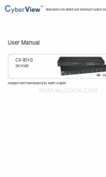 Austin Hughes CyberView CV-801D Manuale d'uso