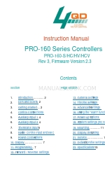 4qd PRO-160 Series Manuale di istruzioni