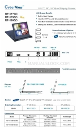 Austin Hughes Electronics CyberView RP-117QD Spesifikasi