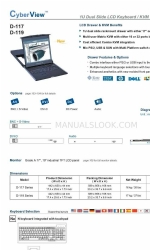 Austin Hughes Electronics Cyberview D-117 Teknik Özellikler