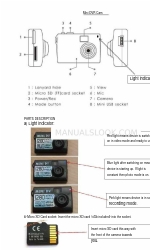 Austral Surveillance Mini DVR Cam Gebruikershandleiding