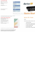 4RF Aprisa SR Quick Start Manual