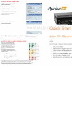 4RF Aprisa SR+ Quick Start Manual